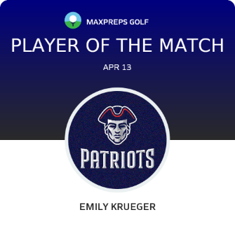 Player of the Match