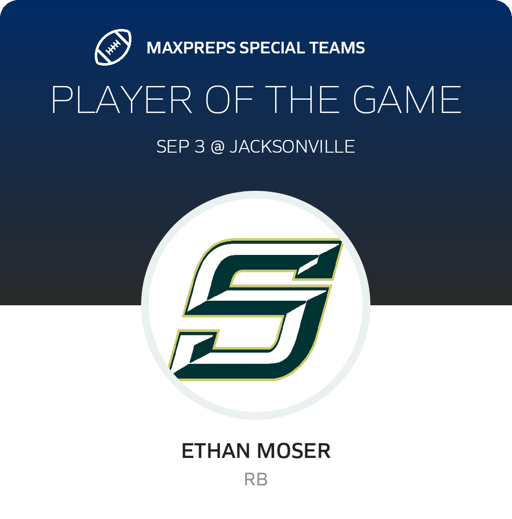 Players of the Game