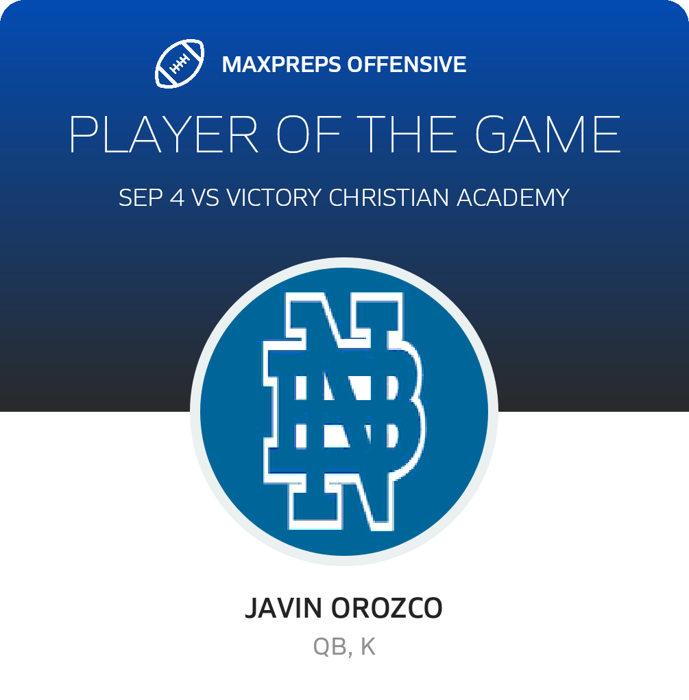 Players of the Game