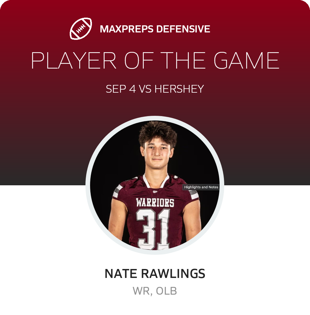 Players of the Game