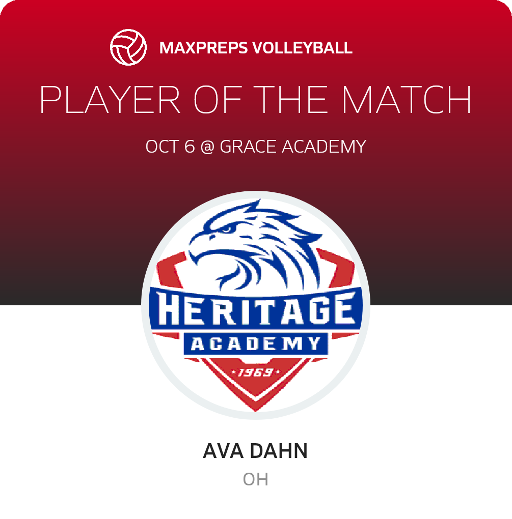 Player of the Match