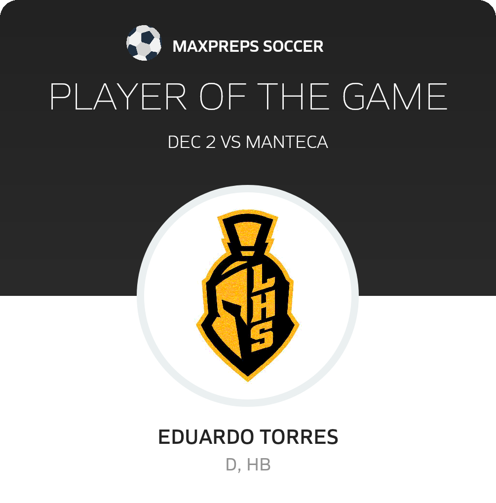 #5 Eduardo Torres Player of the Game badge