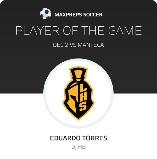 #5 Eduardo Torres Player of the Game badge