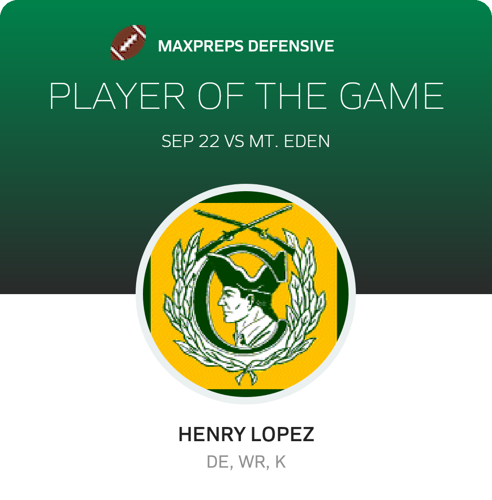 Player of the Game