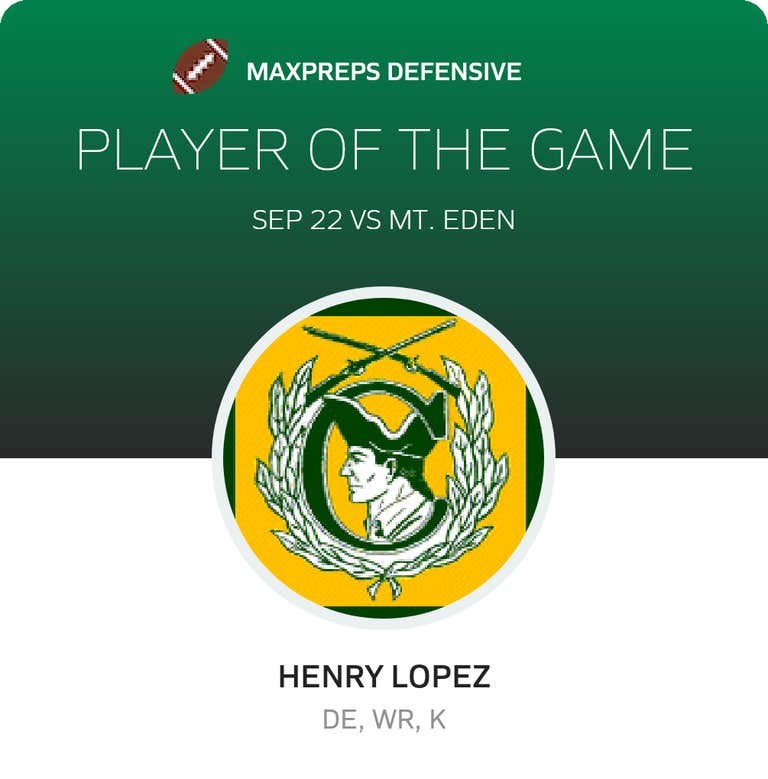 Player of the Game