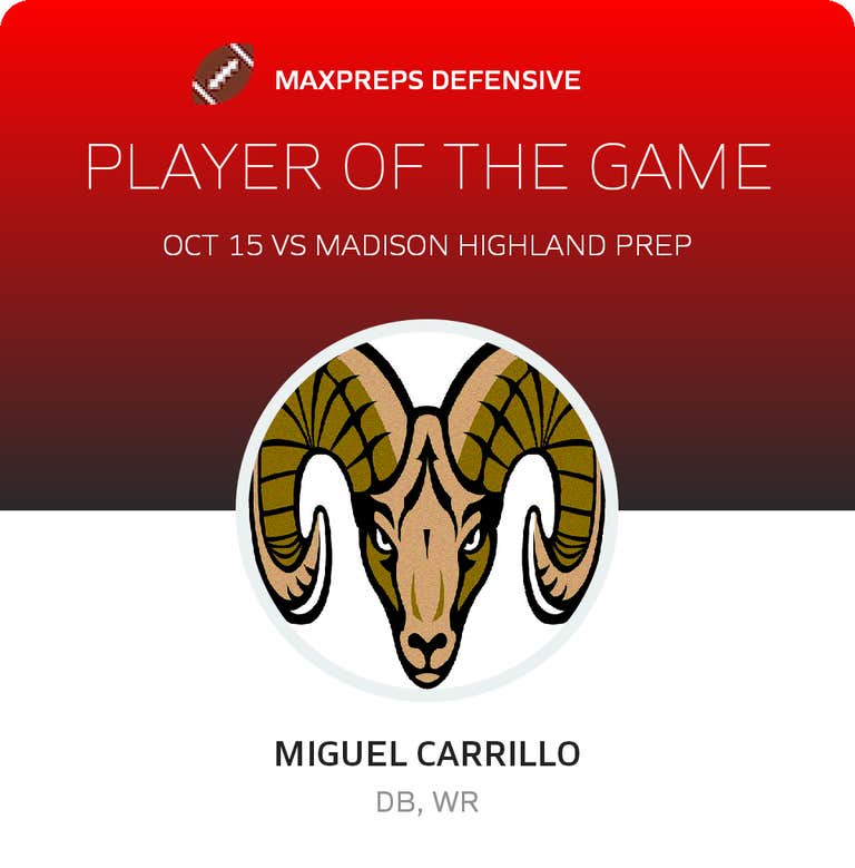 Player of the Game
