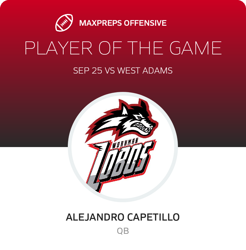Players of the Game