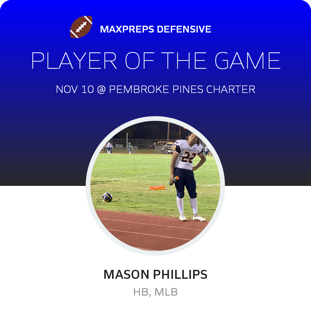 Player of the Game