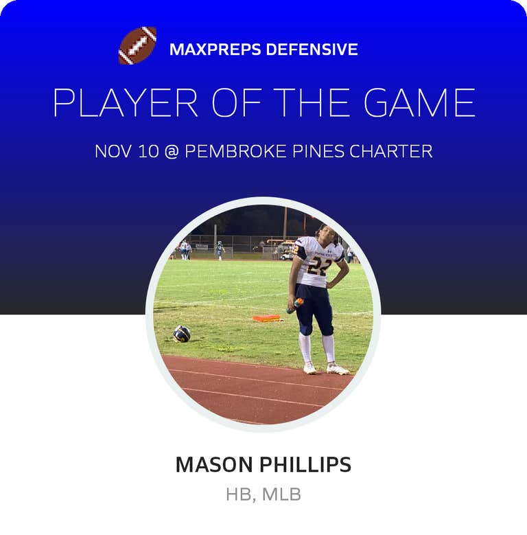 Player of the Game