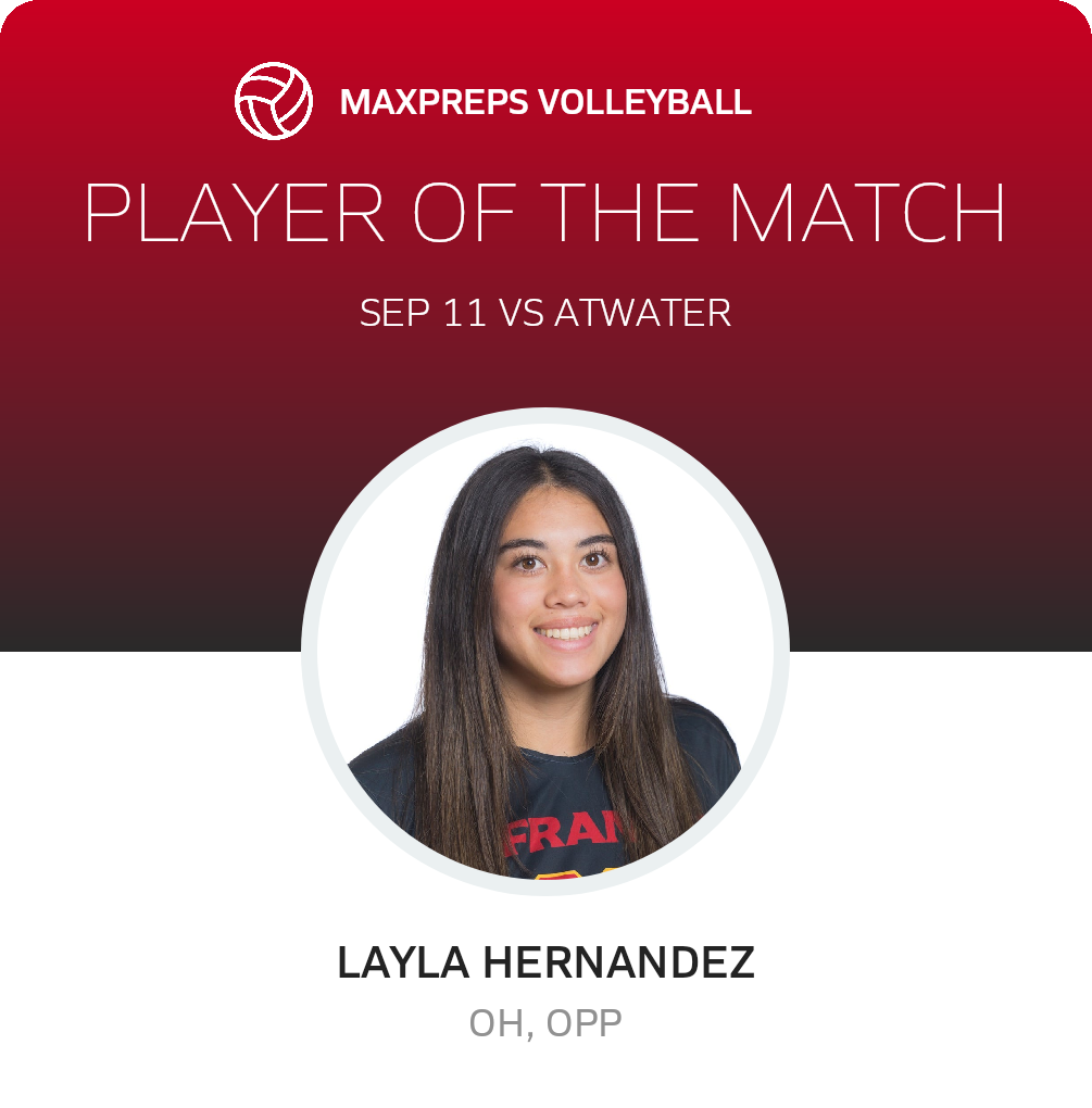 Player of the Match