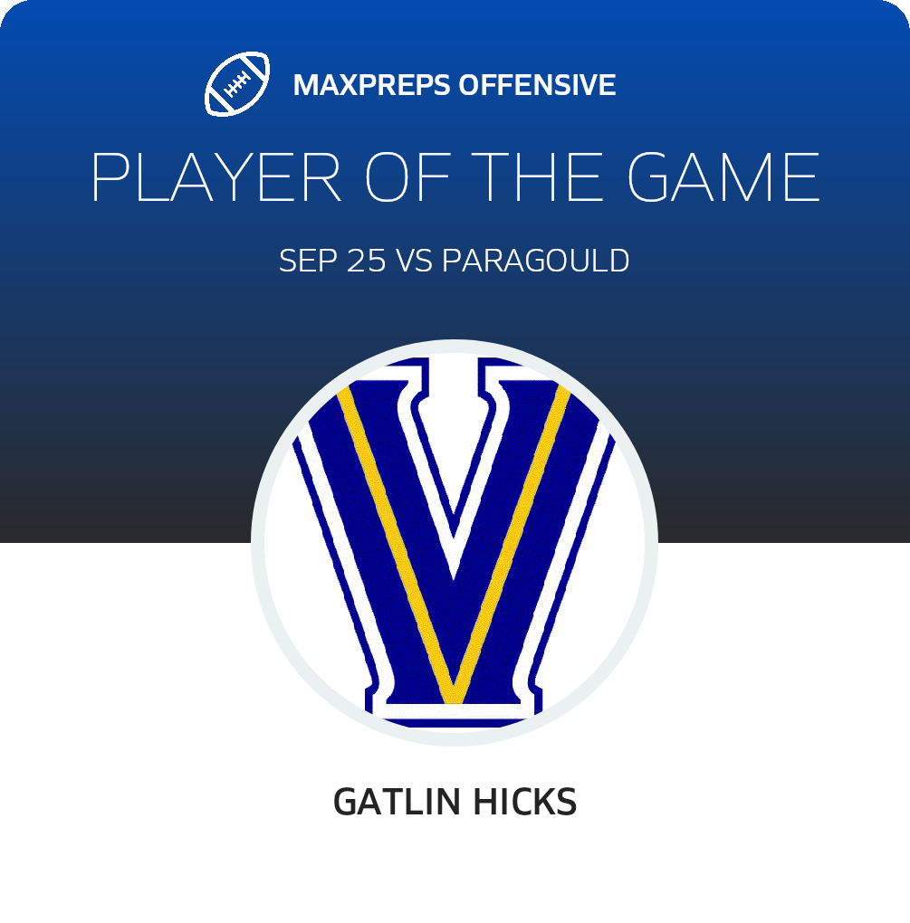 Players of the Game