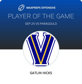 Players of the Game