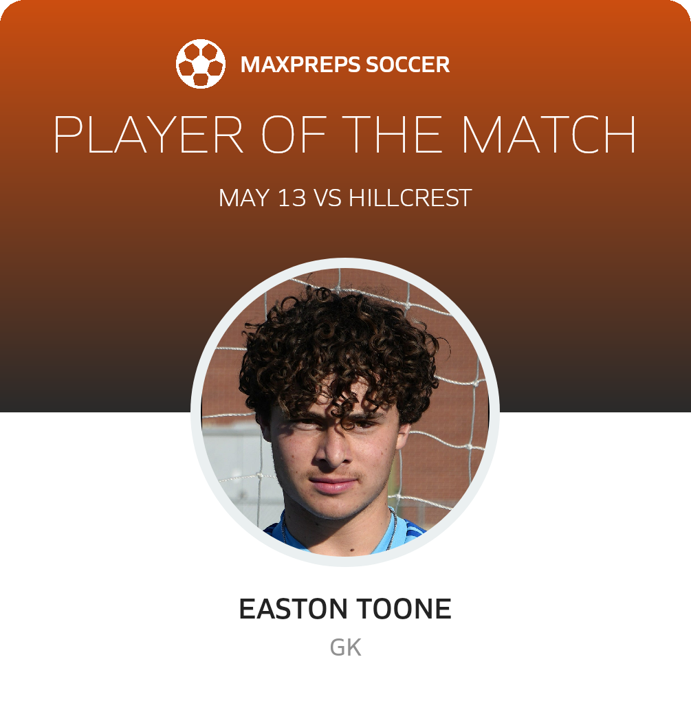 Player of the Match
