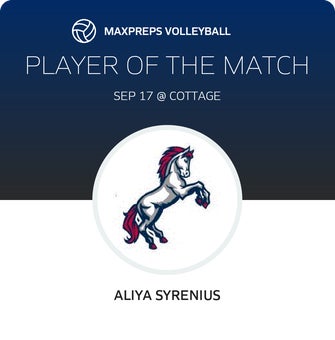 Player of the Match