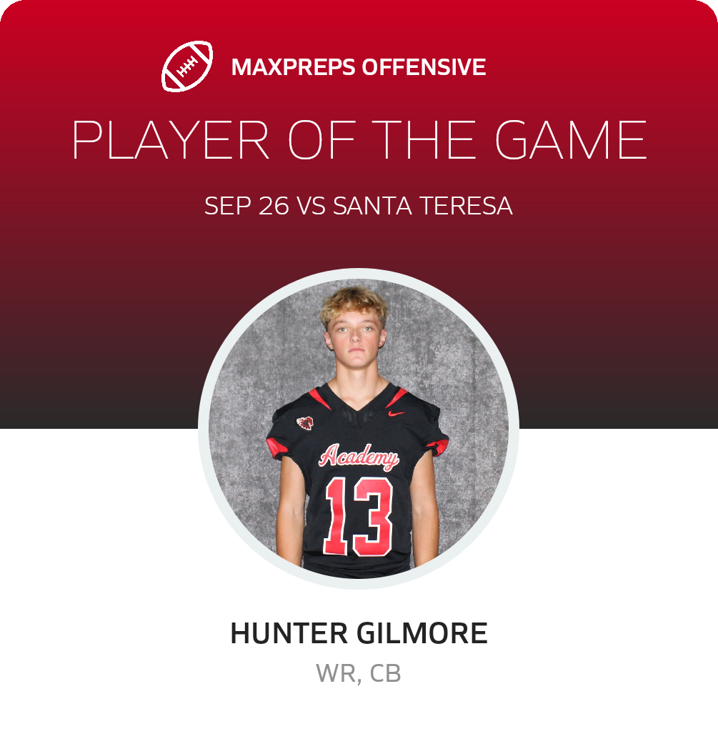 Players of the Game