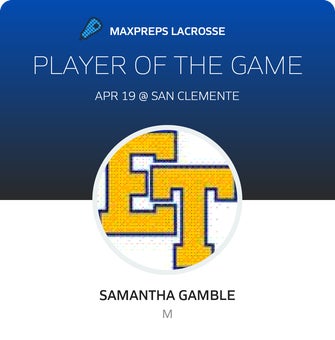 Player of the Game