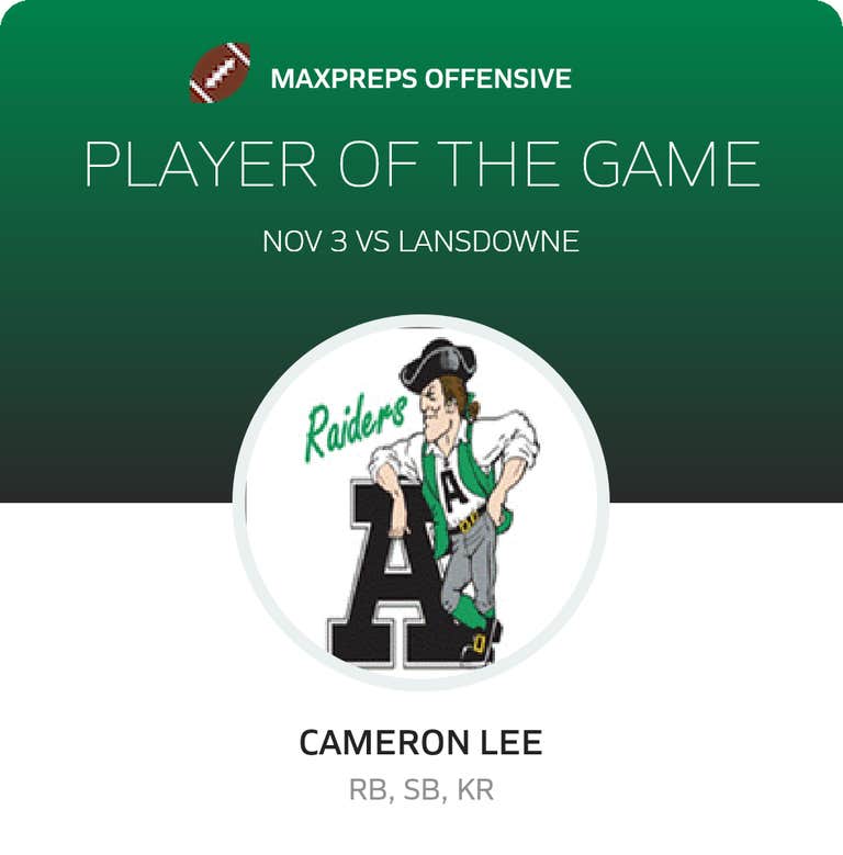 Player of the Game