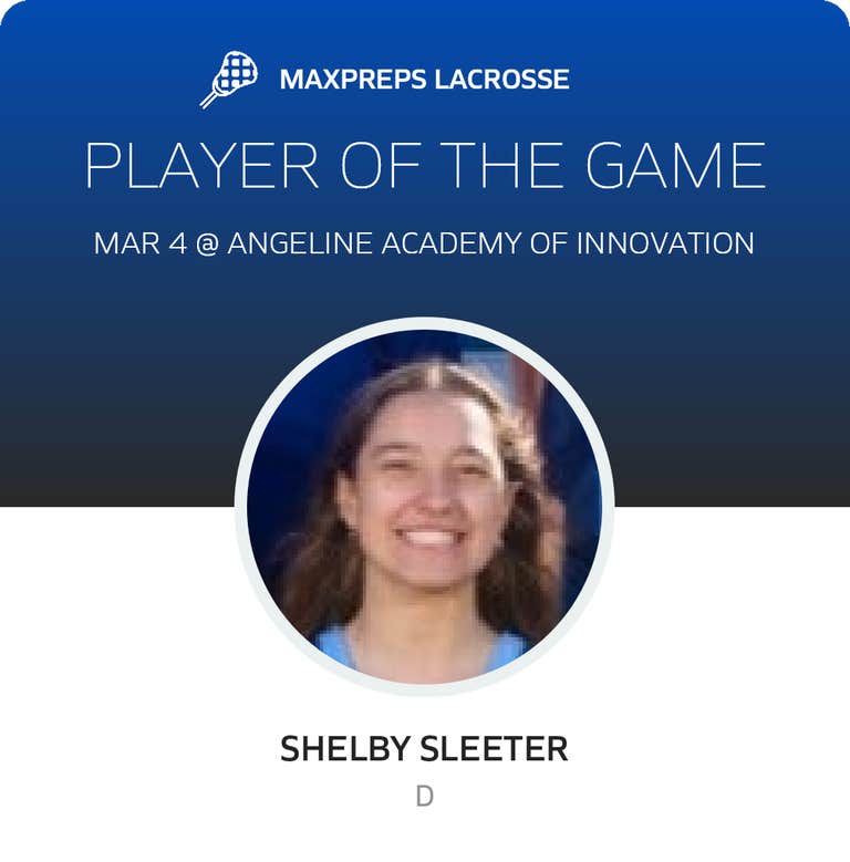 Player of the Game