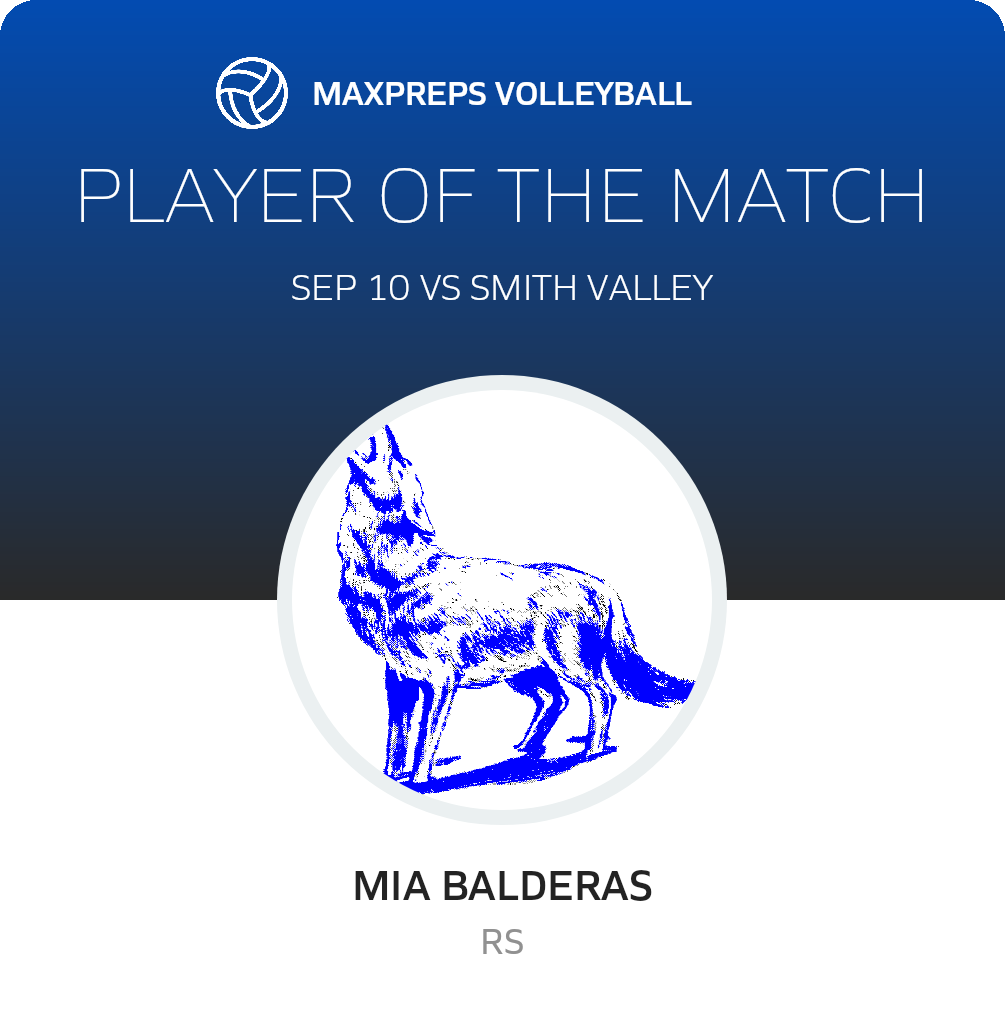 Player of the Match