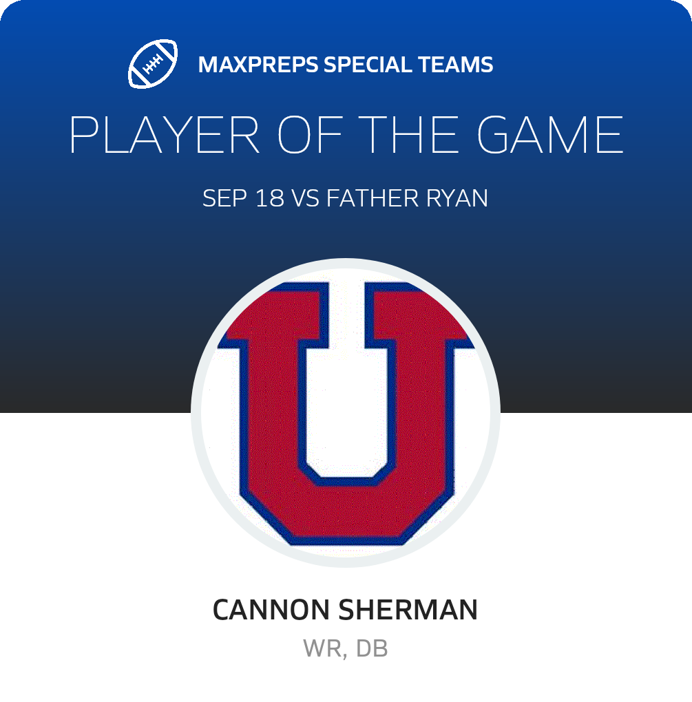 Players of the Game