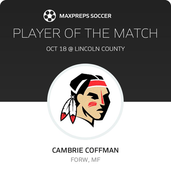 #11 Cambrie Coffman Player of the Game badge