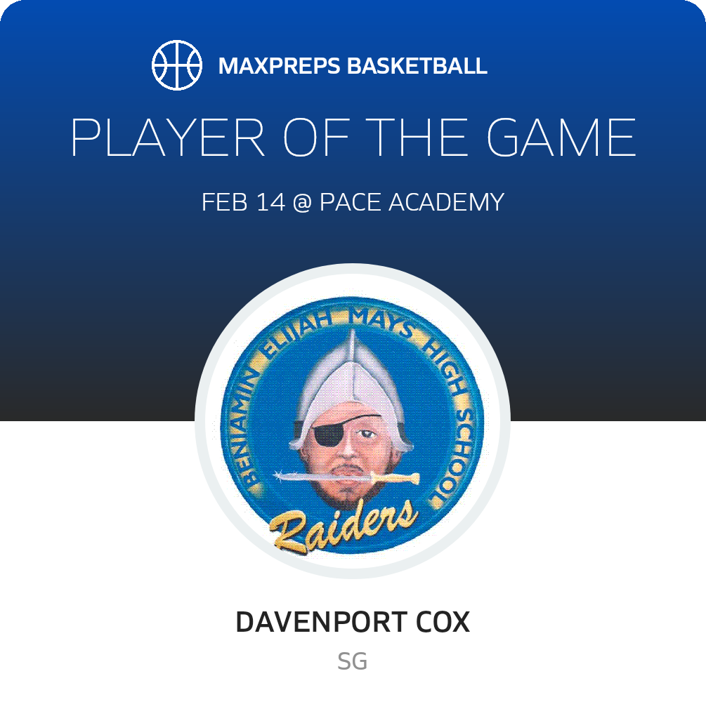 Player of the Game