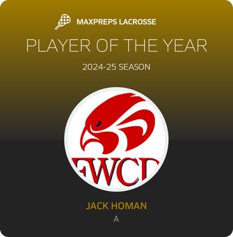 Player of the Year