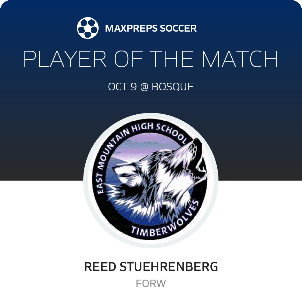 Player of the Match