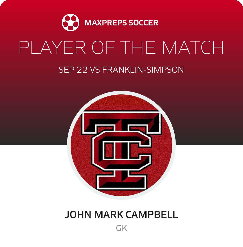 Player of the Match