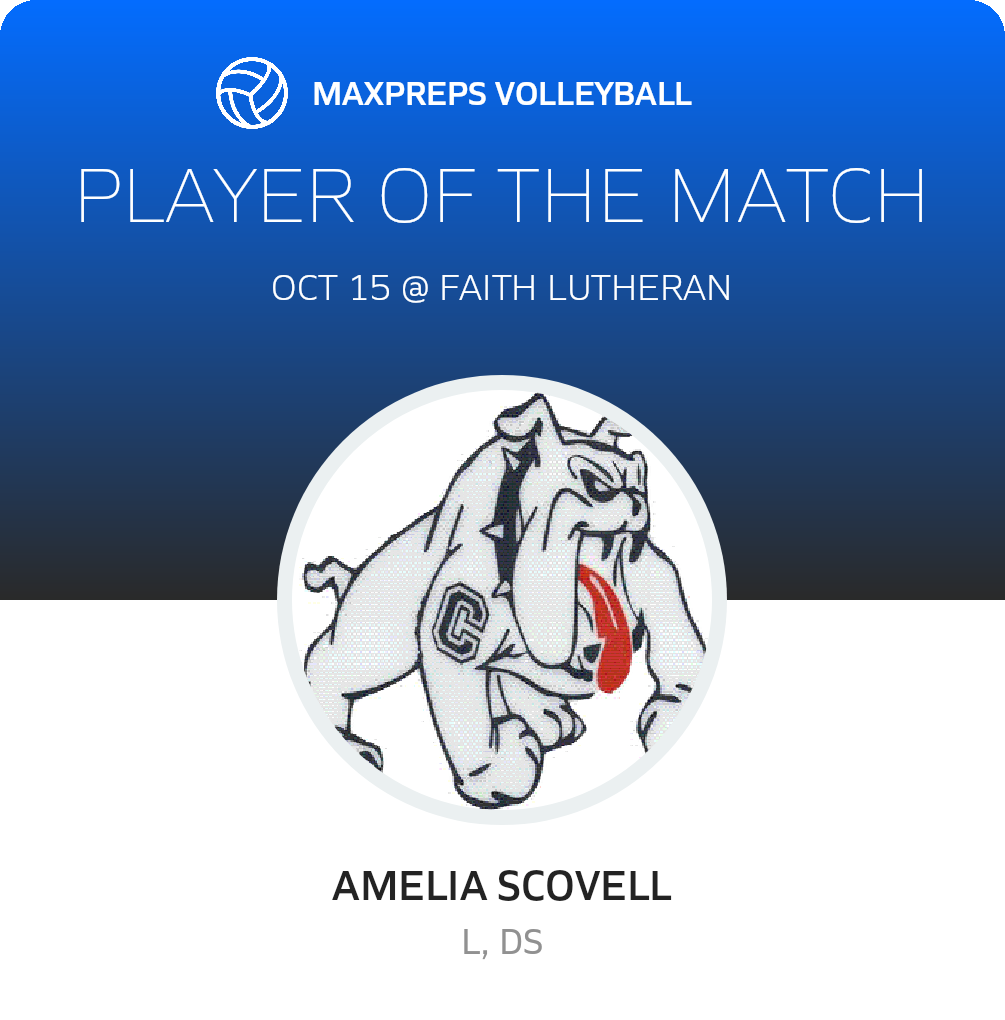 Player of the Match