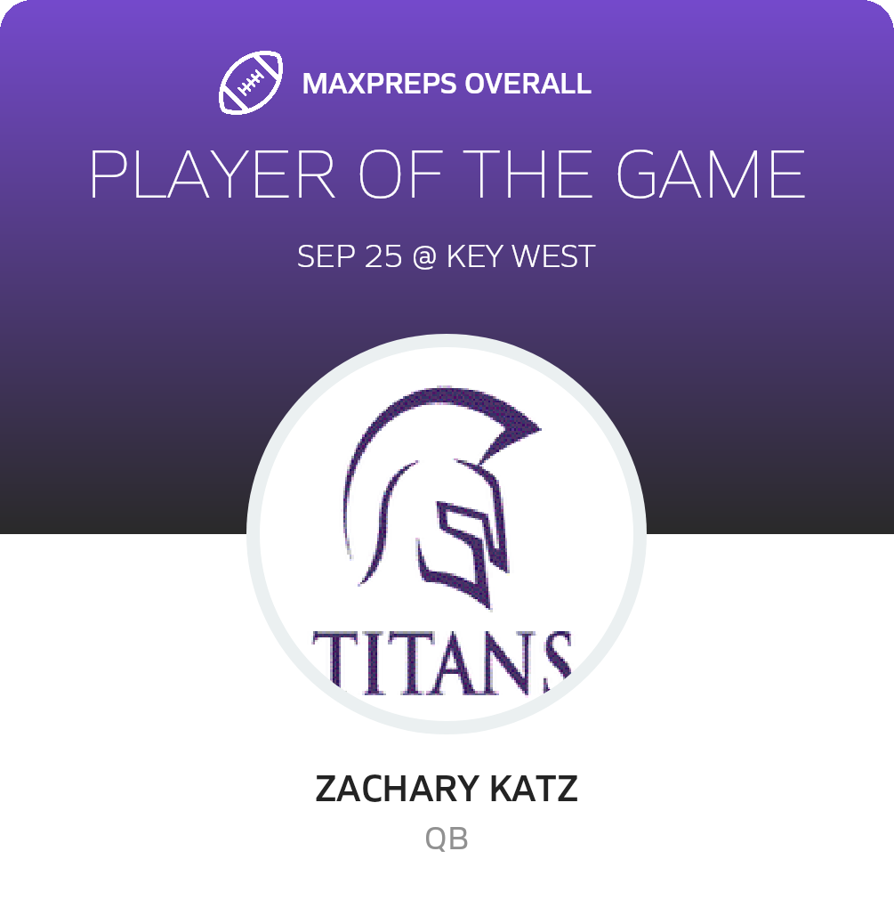 Players of the Game