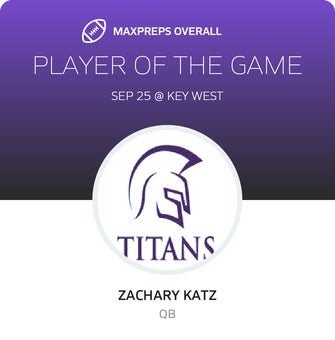 Players of the Game