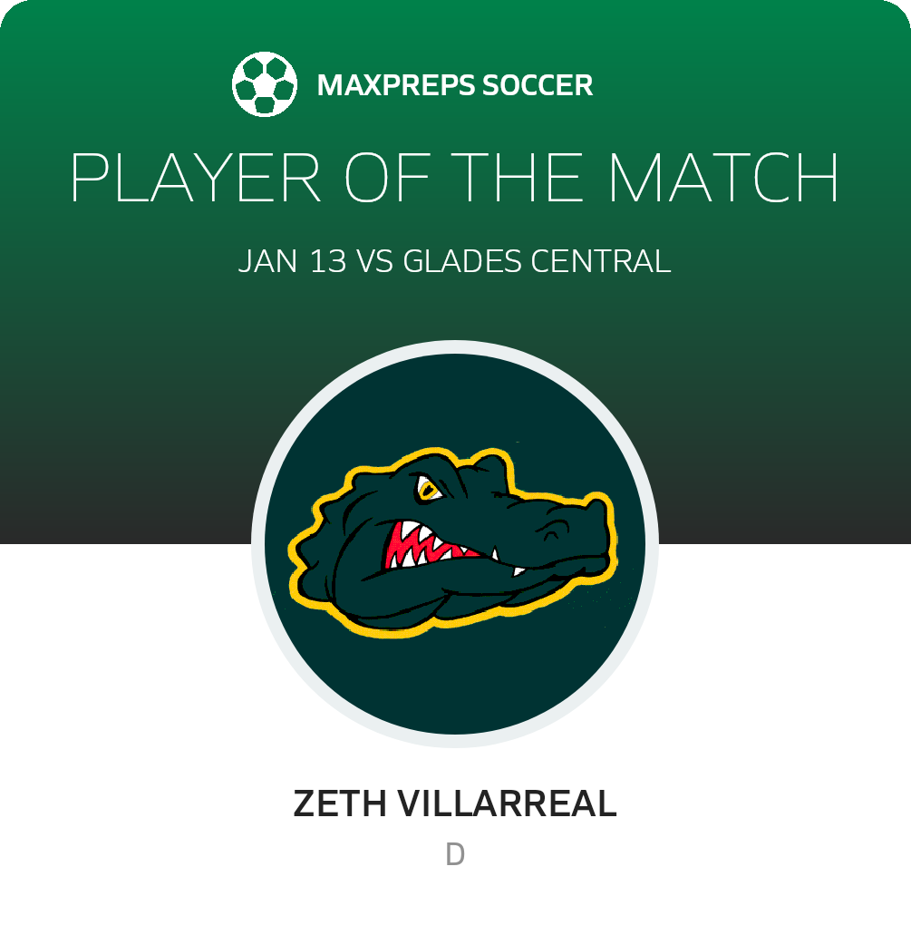 Player of the Match