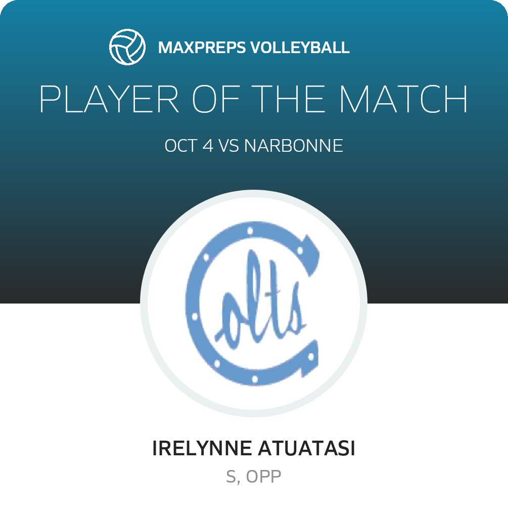 Player of the Match