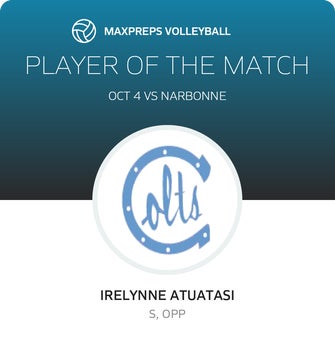 Player of the Match