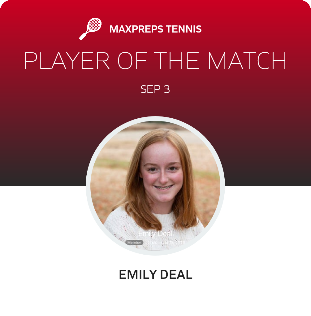Player of the Match