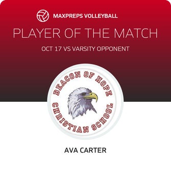 Player of the Match