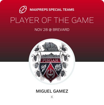 Players of the Game