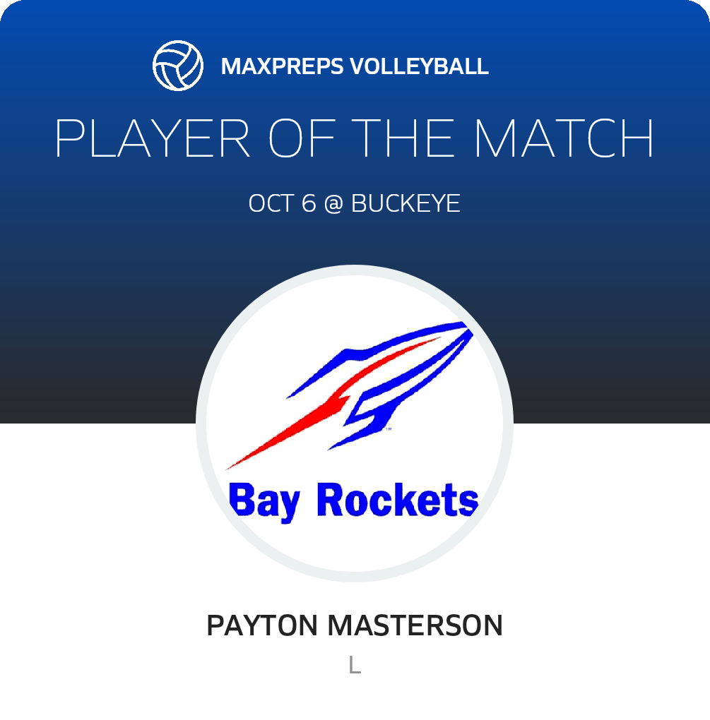 Player of the Match