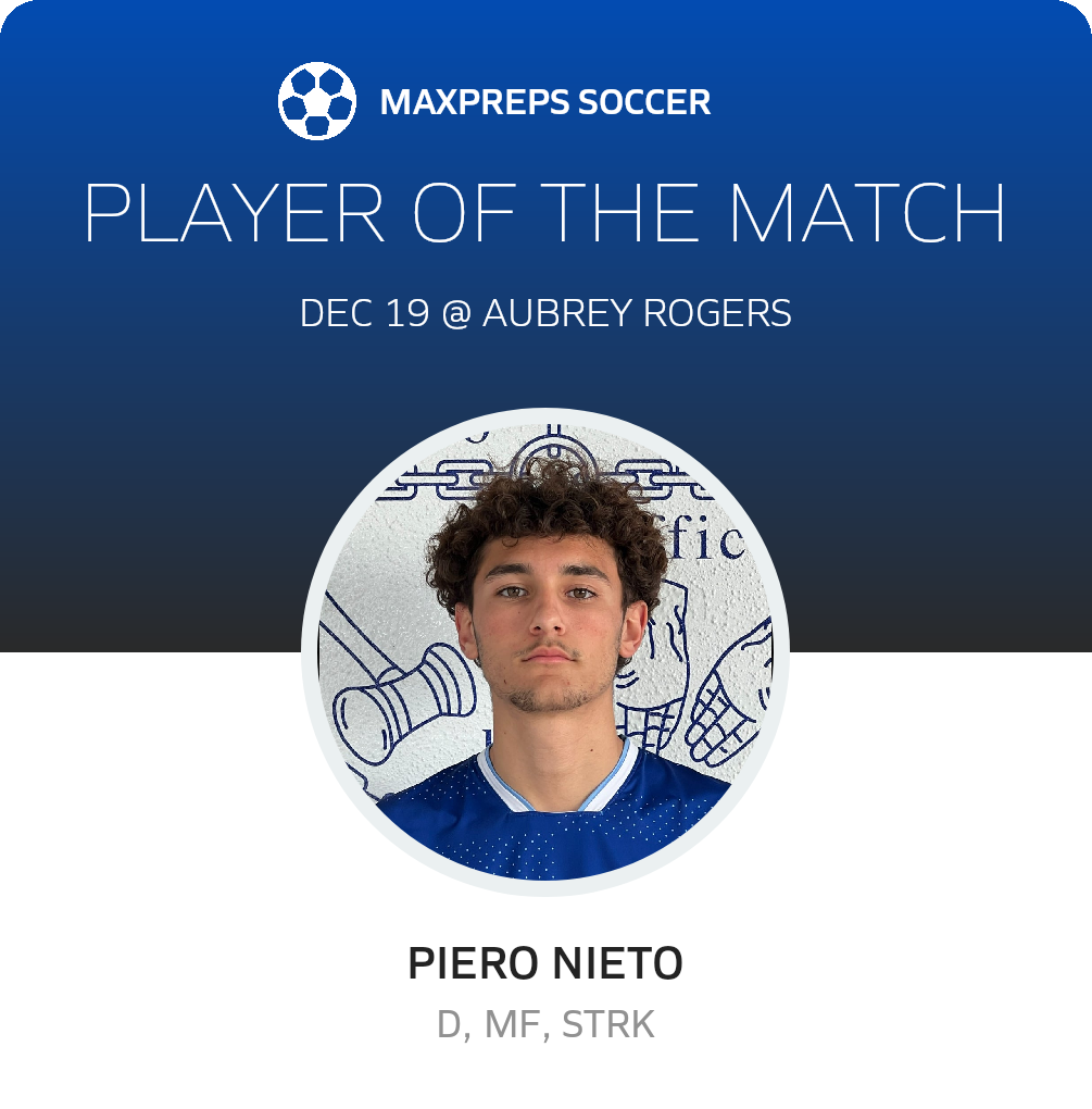 Player of the Match
