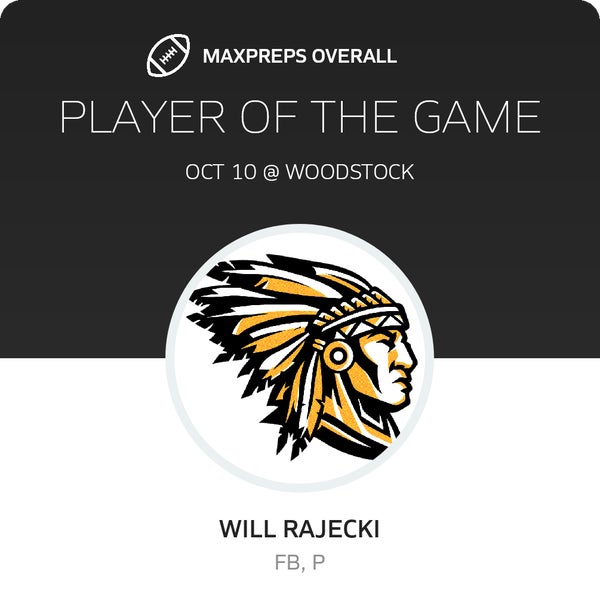 #3 Will Rajecki Player of the Game badge