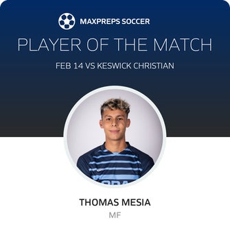 Player of the Match