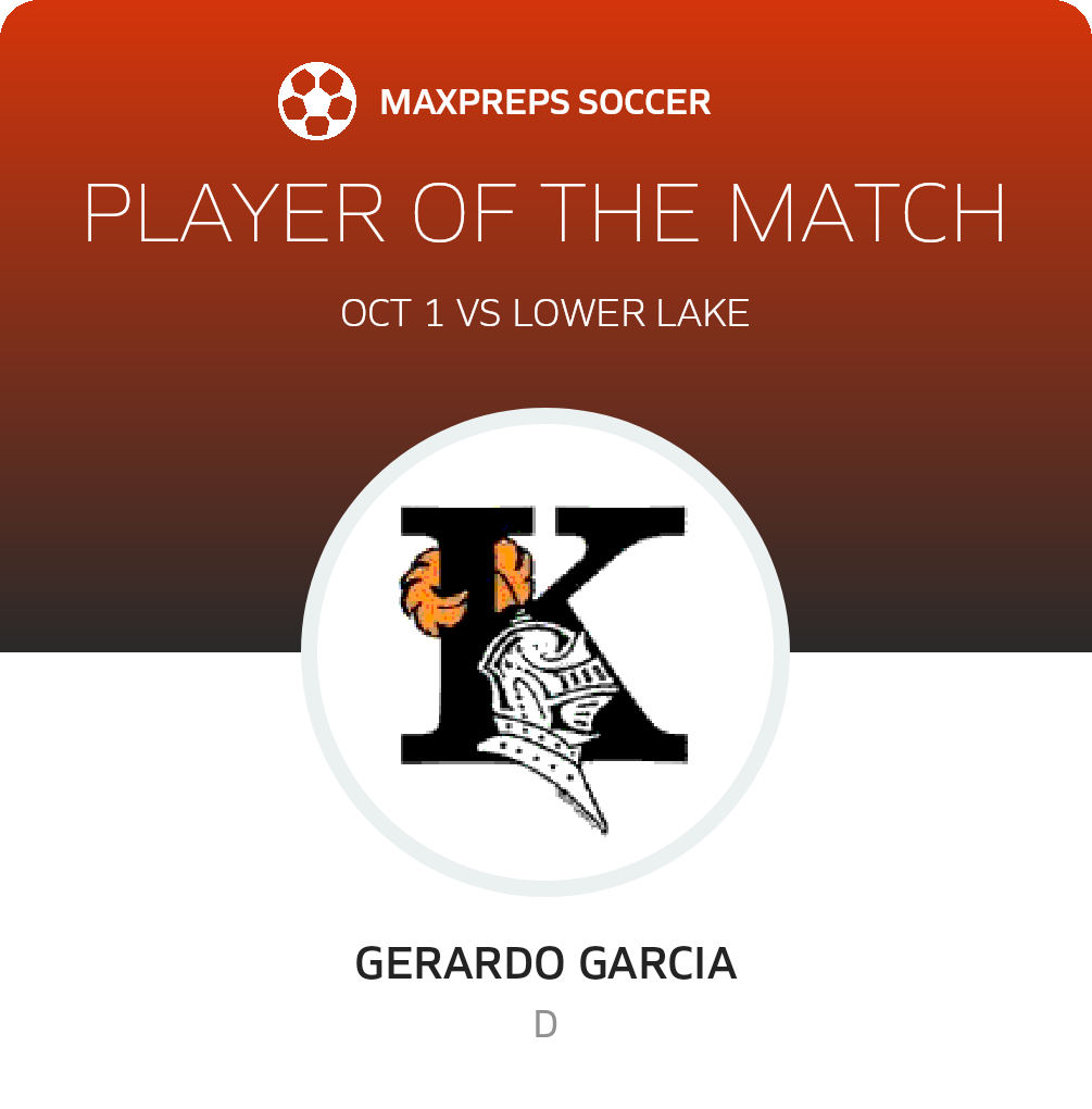Player of the Match