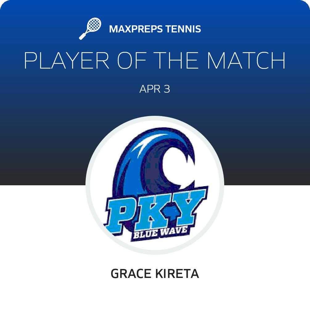 Player of the Match