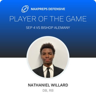 Players of the Game