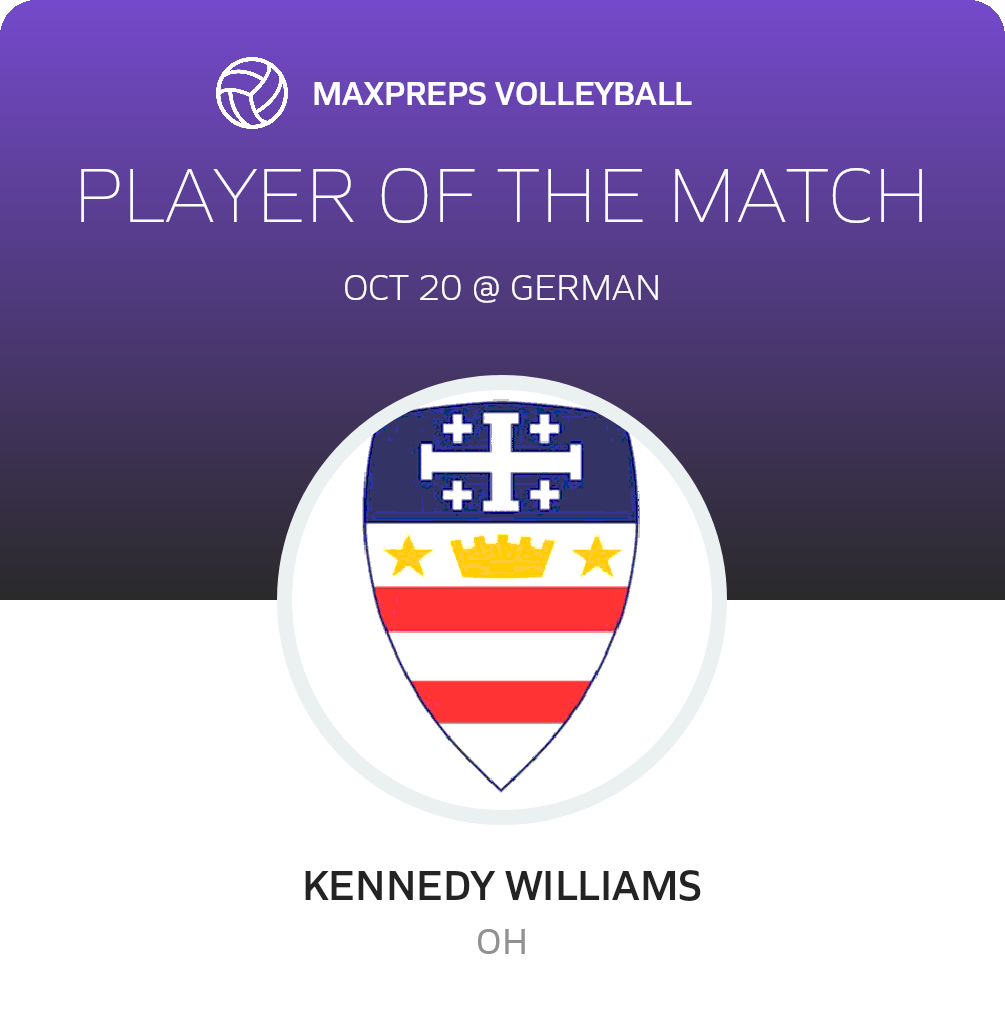 Player of the Match