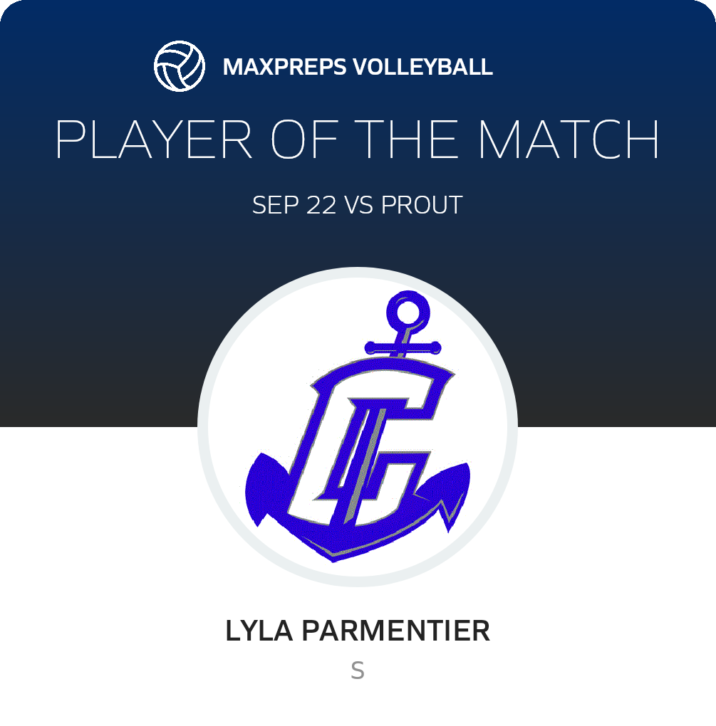 Player of the Match