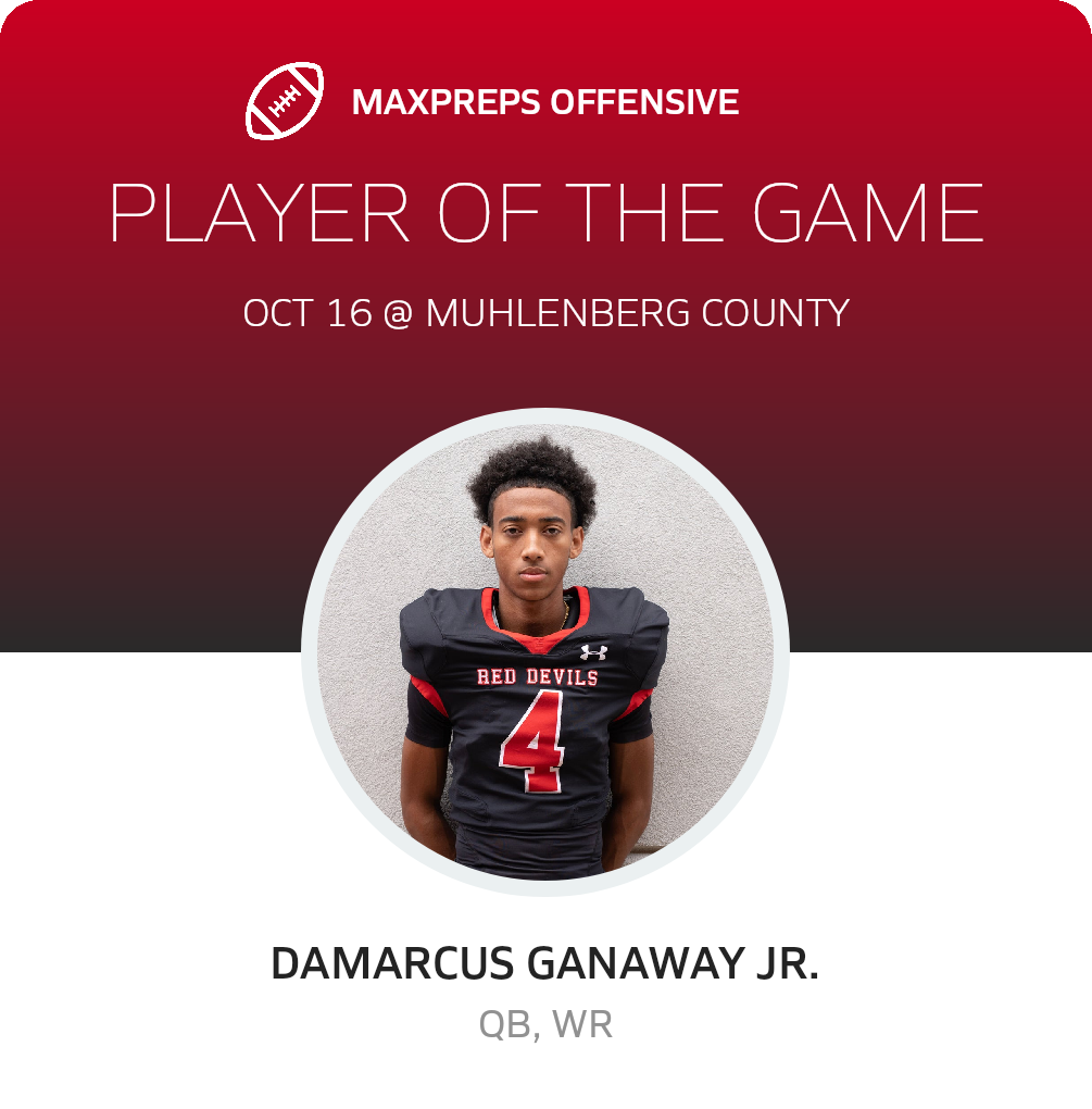 Players of the Game