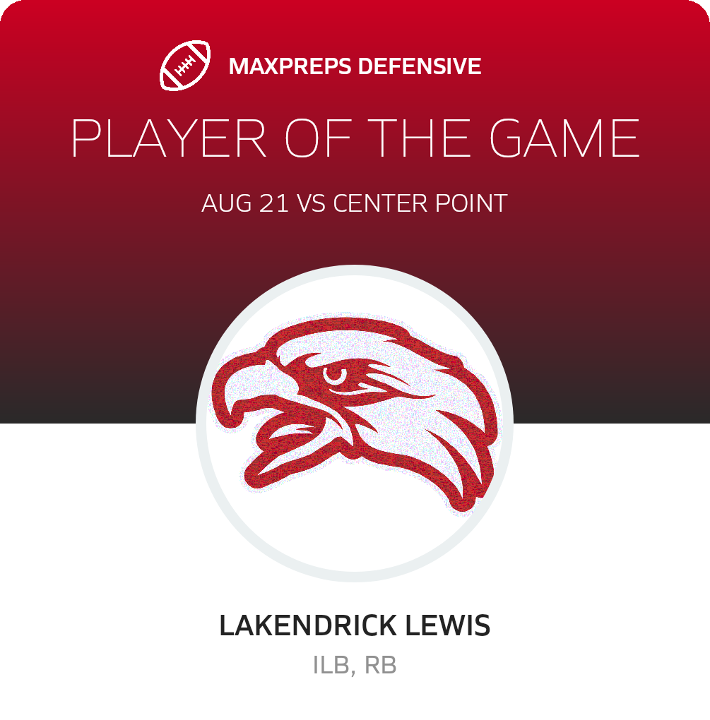 Players of the Game