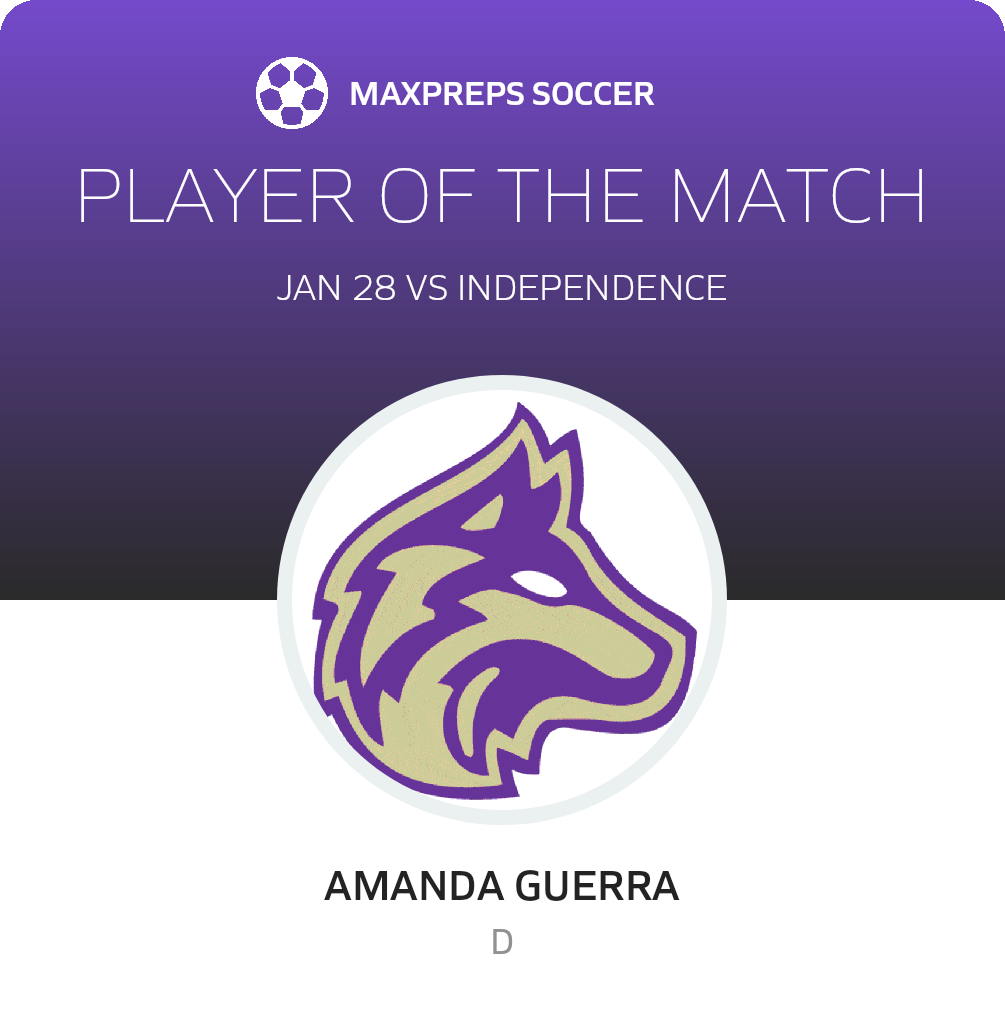 Player of the Match